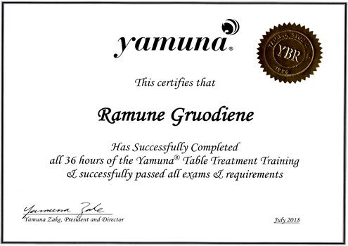 Yamuna Table Treatment Training Program